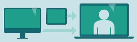 Vorteile für die IT von Early Warning Scoring Tools​