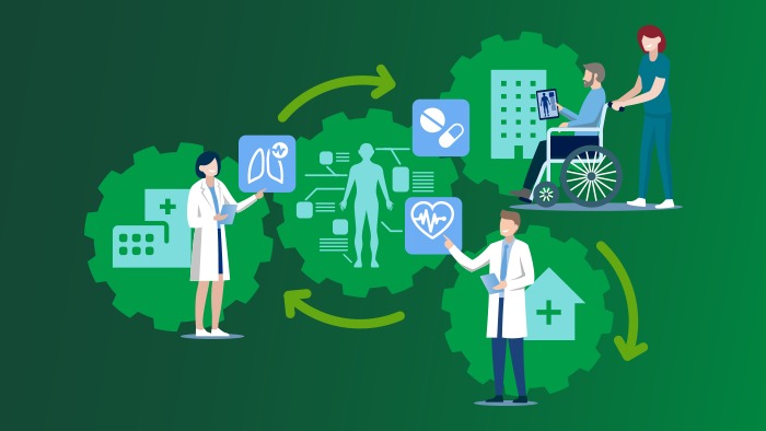 Healthcare-IT-Lösungen | Digitale Transformation | Philips Healthcare