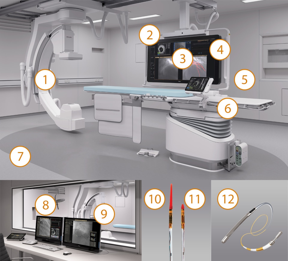 CAD Treatment