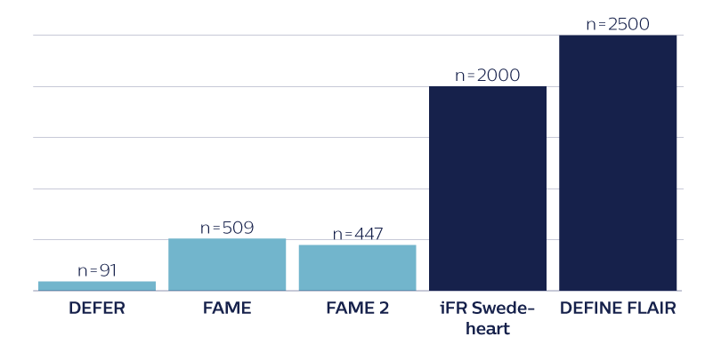 Ifr-Grafik Bild zum Herunterladen (download .png)