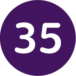 35 Kreissymbol