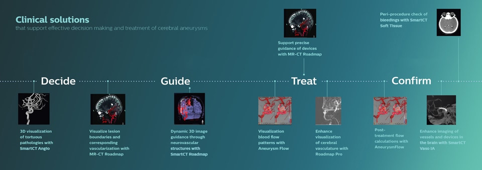 Infografik image