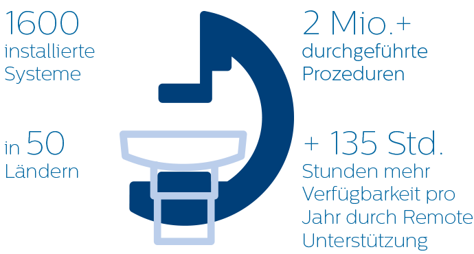 Erfolgsgeschichte image