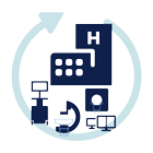 Optimierung der Gesamtkosten (TCO)