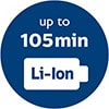 Bis zu 105 Minuten