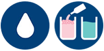 Wassertropfen- und Reinigungsmittelsymbole