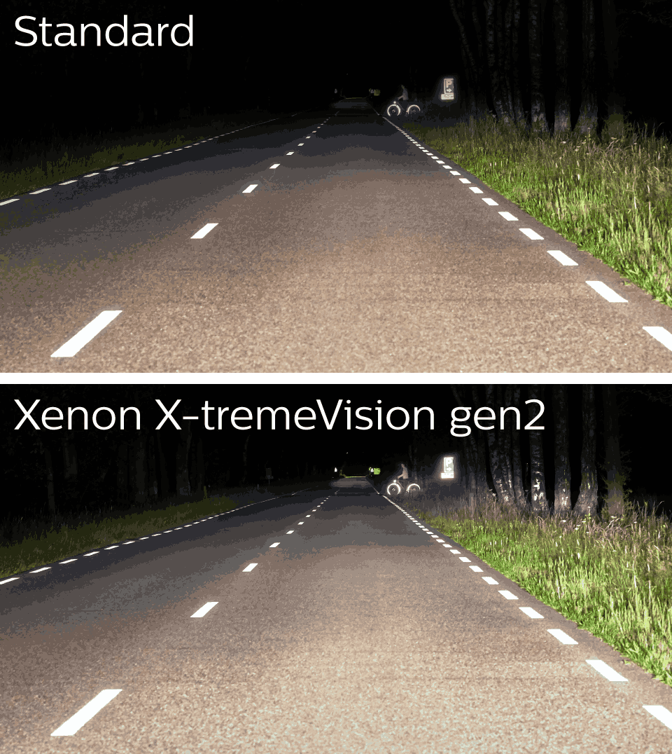 X-tremeVision Gen2