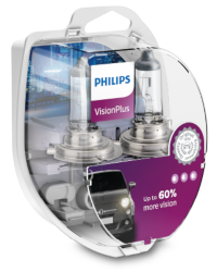 VisionPlus H1, H4, H7​