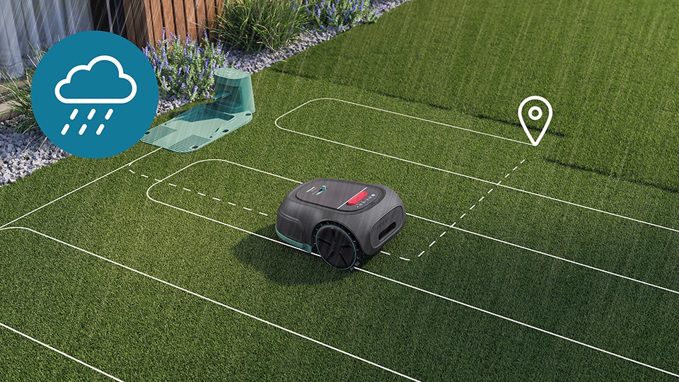 Regensensor Technologie zur