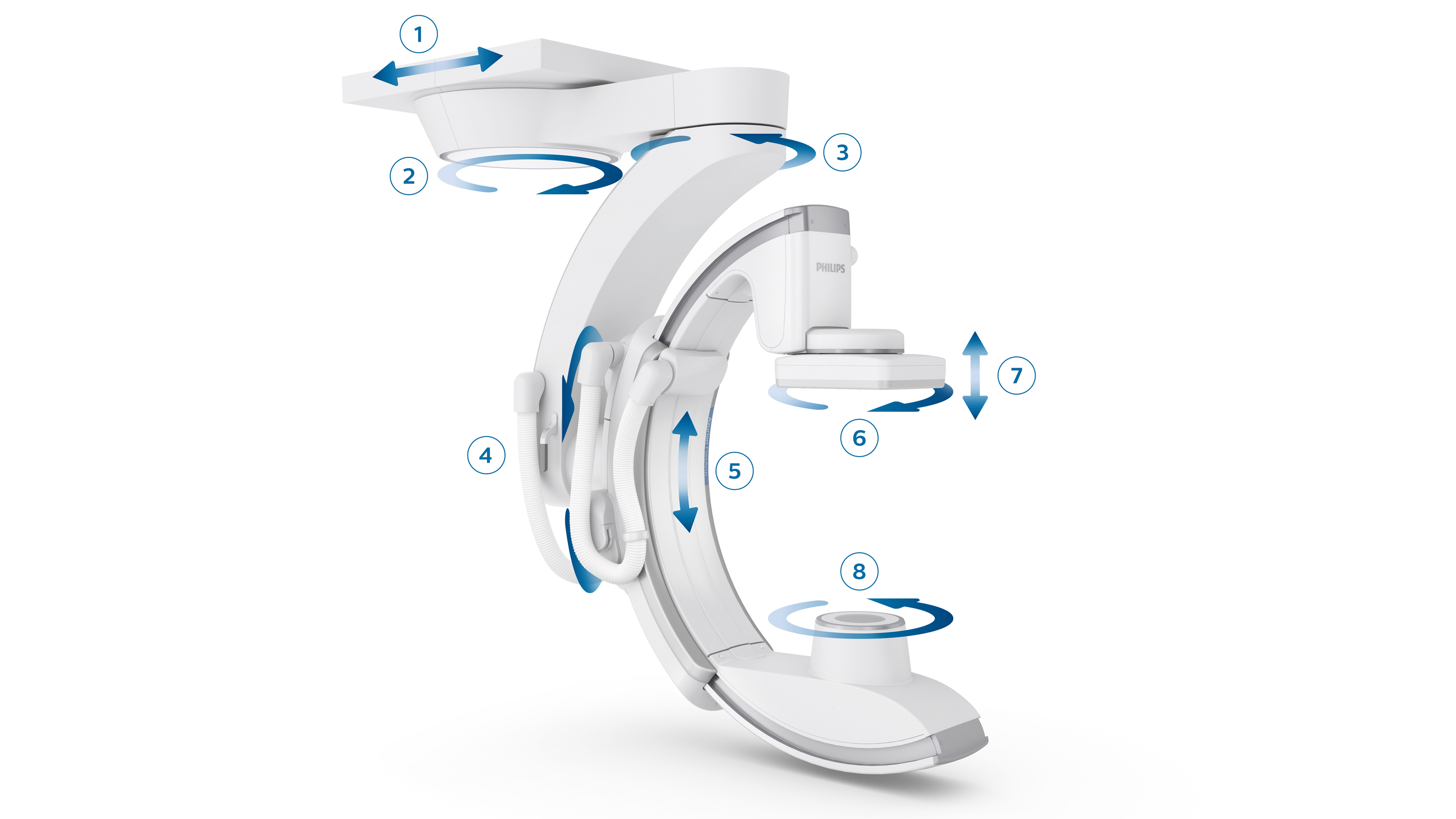 Azurion 7 M20 FlexArm News center Philips