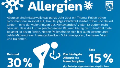 philips infografik allergien (öffnet sich in einem neuen Fenster) download pdf