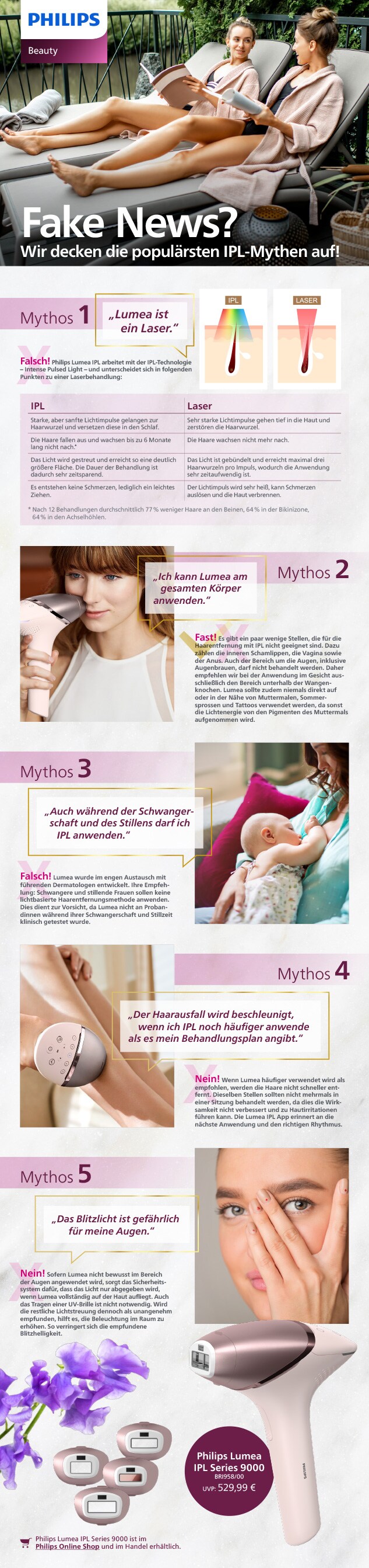 Philips Themensheet Lumea Mythen