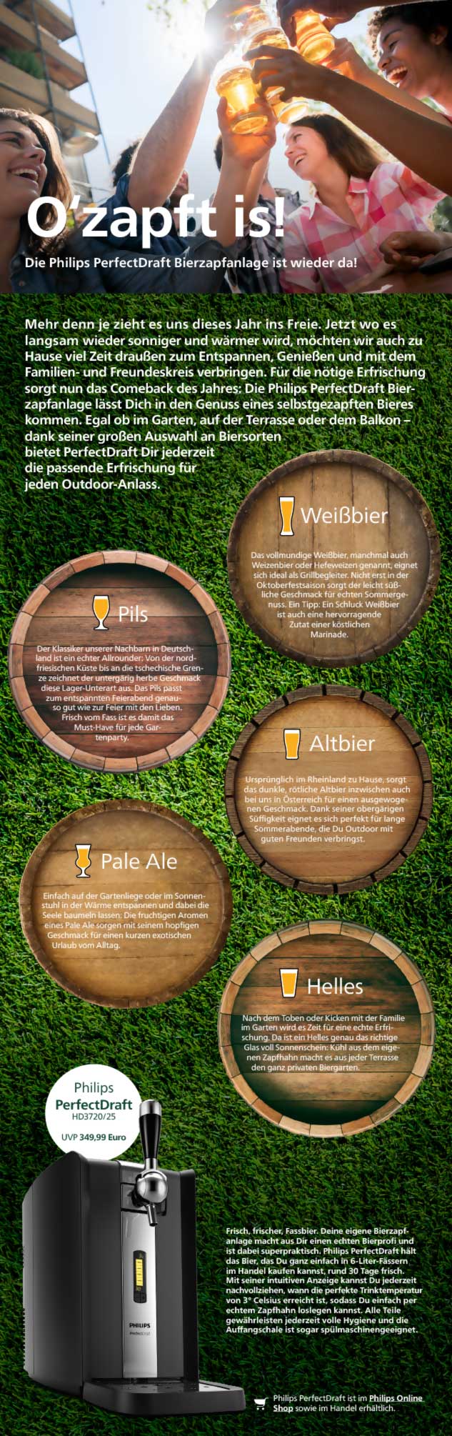 Die Philips PerfectDraft Bierzapfanlage ist wieder da!
